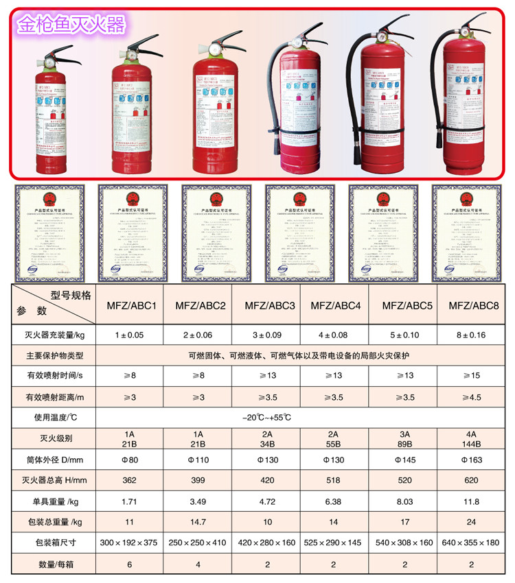 韦德体育- 韦德体育官方网站- APP下载辽宁4家企业产品登上消防安全“黑榜”